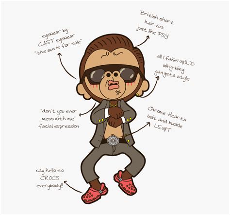 Psy Gangnam Style Png, Transparent Png , Transparent Png Image - PNGitem