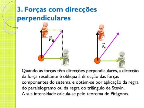 PPT Forças e Leis de Newton PowerPoint Presentation free download