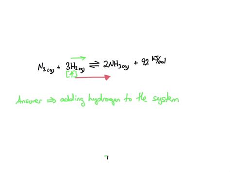 Solved The Haber Process Is Used To Manufacture Ammonia From Nitrogen