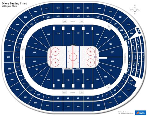 Rogers Arena Seating Sections | Elcho Table