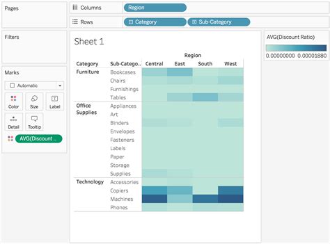 Get Started With Calculations In Tableau Tableau