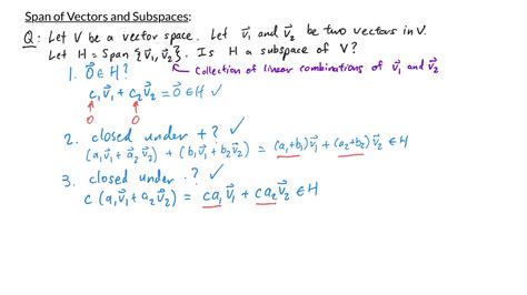 Intro To Linear Algebra Span Of Vectors And Subspaces Youtube