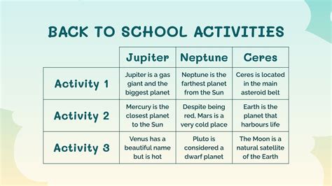 Back to School Activities for Elementary Infographics