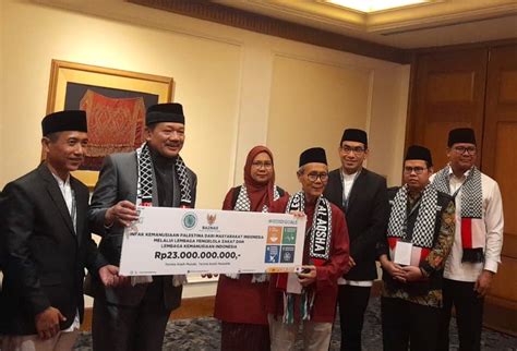 MUI Majelis Ulama Indonesia MUI Majelis Ulama Indonesia