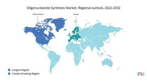 Oligonucleotide Synthesis Market Size Forecast By