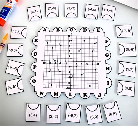 Math In Demand Coordinate Plane Puzzle Activity Includes Paper And Digital