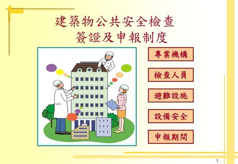 Ppt 建築物公共安全檢查 簽證及申報制度 Powerpoint Presentation Id5976691