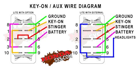 6 Pin Switch Diagram Wiring Diagram