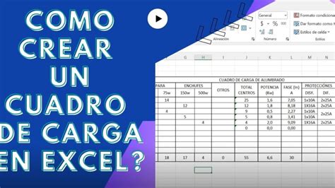 Optimiza Tu Sistema Eléctrico Con Una Guía Paso A Paso Para Crear Un Cuadro De Cargas Eléctricas