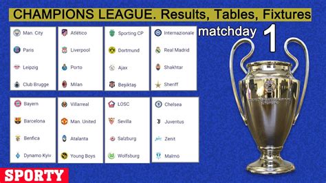 Champions League Table And Fixtures Cabinets Matttroy