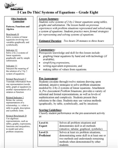 I Can Do This Systems Of Equations Lesson Plan For 8th 10th Grade Lesson Planet