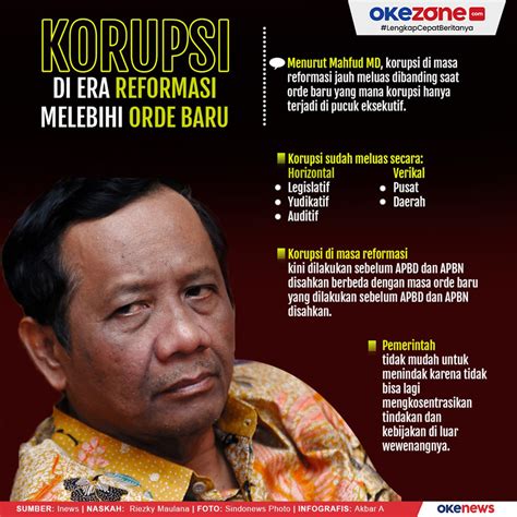 Okezone Infografis :: Korupsi Di Era Reformasi Melebihi Orde Baru