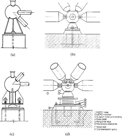 Figure 1342 From Space Frame Structures Semantic Scholar