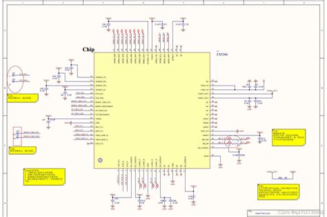 Typec转hdmivgapd30usb30扩展坞四合一方案cs5268扩展坞设计电路电脑的typec口转usb电路图 Csdn博客