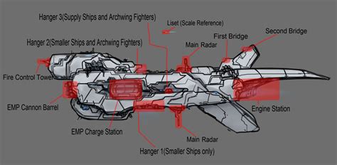 Tenno Corpus Ship Idea Information By Olkin Lex On Deviantart