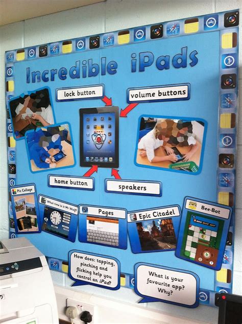 Ipad Station Classroom Bulletin Board Idea Eyfs Classroom Primary