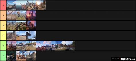 Rust Monuments Tier List Tier List Maker Tierlists