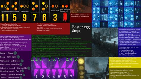 Steam Community Guide Yet Another Origins Guide