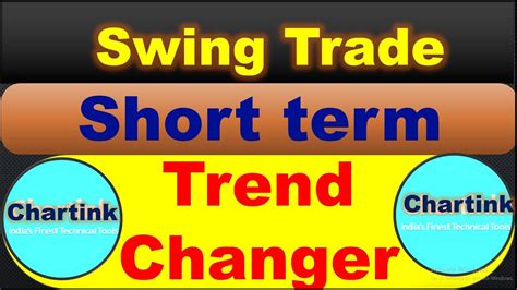 Swing Trading Scanner Chartink Screener Short TermTrading