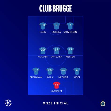 Uefa Em Portugu S On Twitter Club Brugge