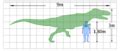 Category:Tyrannosauridae size comparisons - Wikimedia Commons