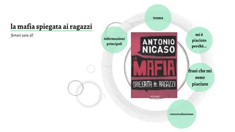 Antonio Nicaso La Mafia Spiegata Ai Ragazzi By Aurora Galli On Prezi