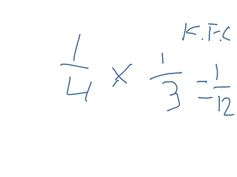 Fraction Kfc Math Showme