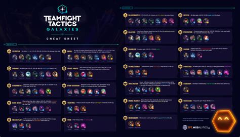 How To Play All The New Set Champions In Tft Items Tips And First