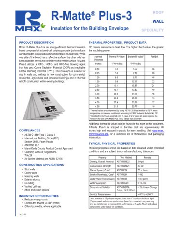 Thermasheath Rmax Thermasheath In X Ft X Ft R