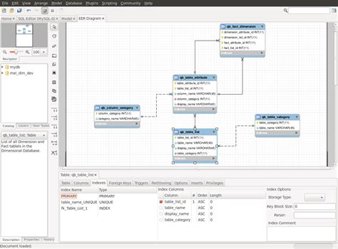 Resuelta Software Recommendation Software De Diagrama Er