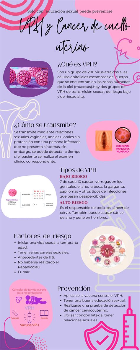 Infografía Mujeres en la historia 7 de cada 10 causan verrugas en los