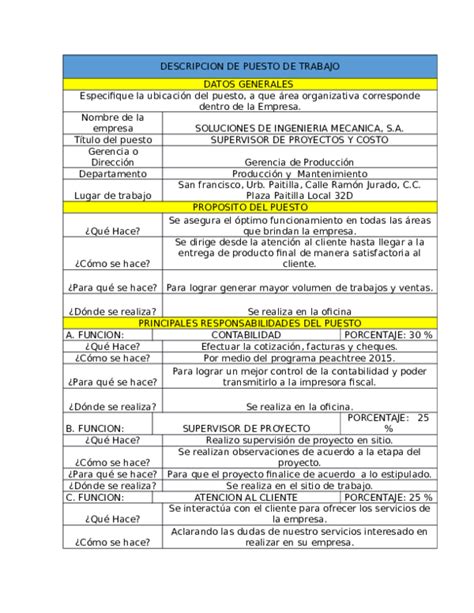 Doc Descripcion De Puesto De Trabajo Juan Icaza