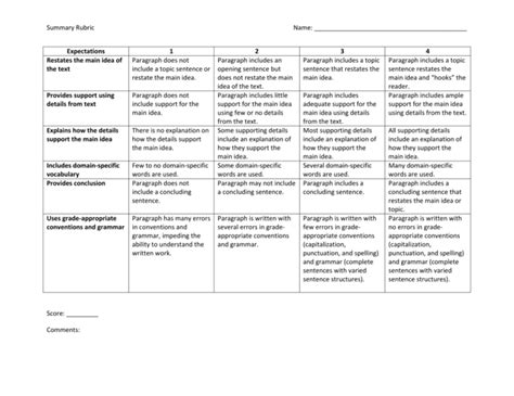 Rubric