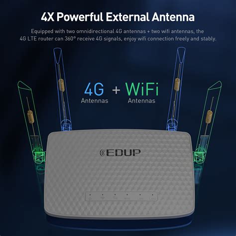 Edup Ep N Hot Selling Wifi G Router Universal G Lte Wifi Router