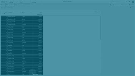 Rank Chart Function Qlik Sense On Windows Help