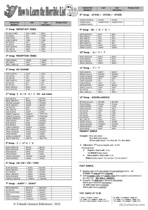 How To Learn The Horrible List Irr English Esl Worksheets Pdf Doc