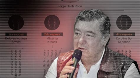 ¿por Qué Jorge Hank Rhon Tiene 23 Hijos Éste Es El árbol Genealógico