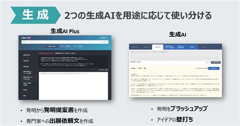 Chatgpt 4oを実装、ai特許ツールがさらに進化！tokkyo Aiが最新アップデート「genesis」を発表 リーガルテック