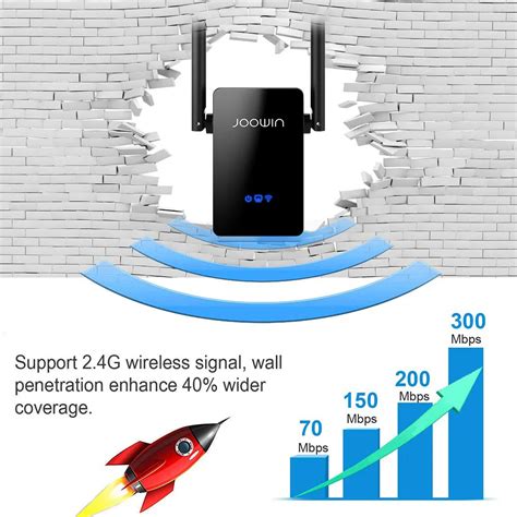 Mbps Wireless Wifi Repeater G Wifi Repeater Dbi High Antennas