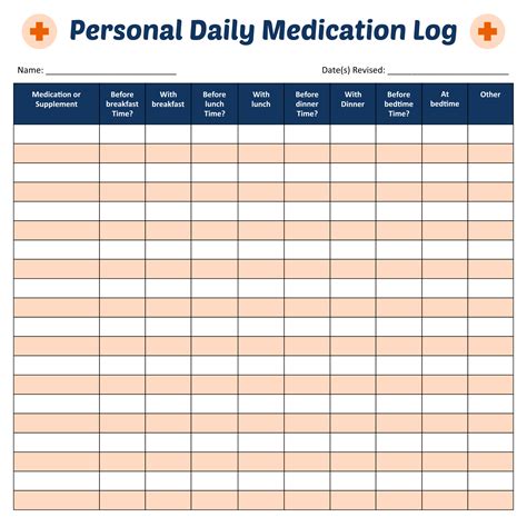 Printable Medication Log