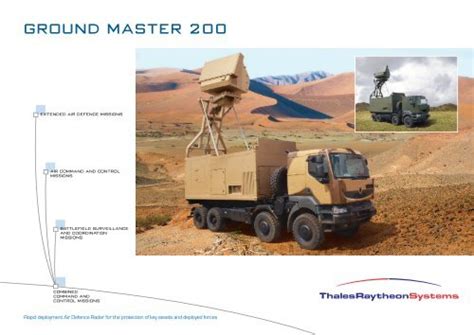 ground master  thalesraytheonsystems