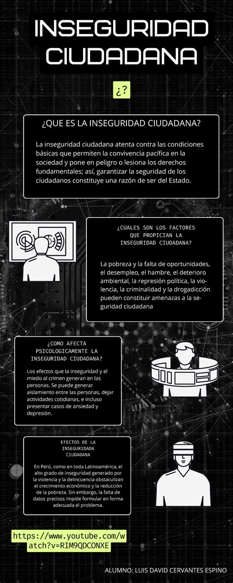 Infografía Inteligencia Artificial Moderno Negro Inseguridad