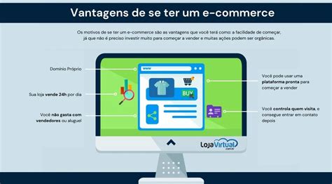 Como Trabalhar E commerce Guia Definitivo Todas as Estratégias