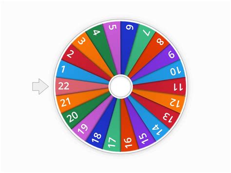 Ruleta De Preguntas Spin The Wheel