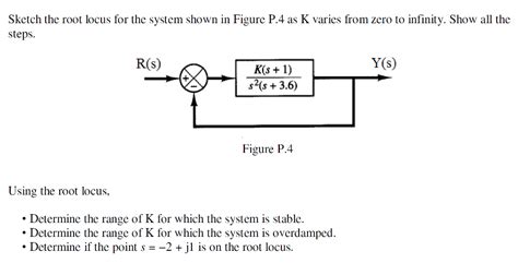 Solved Sketch The Root Locus For The System Shown In Figure Chegg