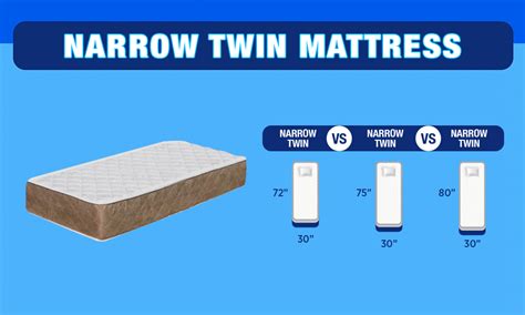 Narrow Twin Mattress- All Sizes of Narrow Twin Available-USA Made