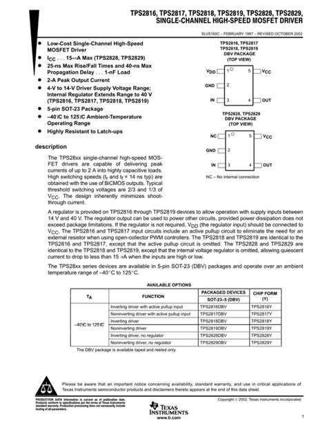 Single Channel High Speed Mosfet Drivers