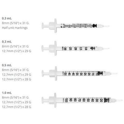 Insulin Syringe Sizes Chart - Ponasa