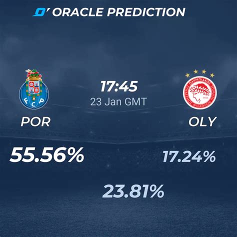 Estatísticas De Futebol Clube Do Porto X Olympiacos - Porto vs Olympiacos Prediction | Best Bets & Betting Picks