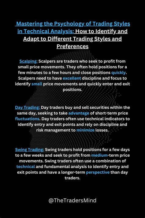 Psychology Of Trading Styles How To Identify And Adapt To Different